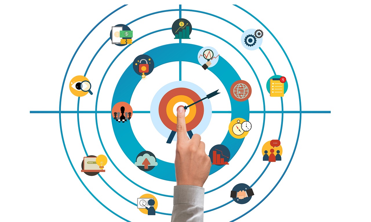 évaluation complète de votre catalogue de produits pour améliorer l'organisation, la présentation et la performance commerciale.